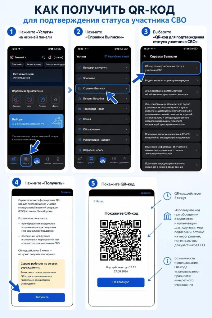 Как получить QR-код Участника СВО (1).jpg